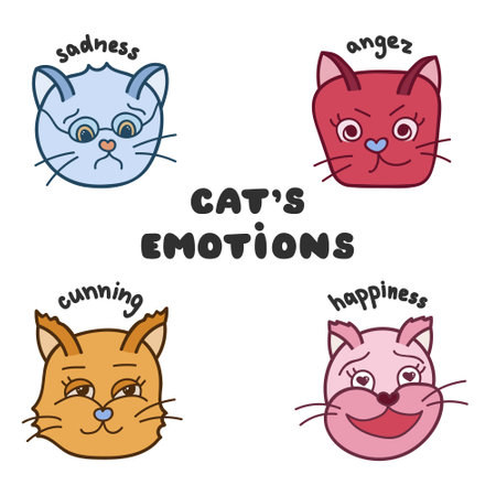 Set of emotions on cute, colorful and funny cat faces, hand drawn vectorのイラスト素材