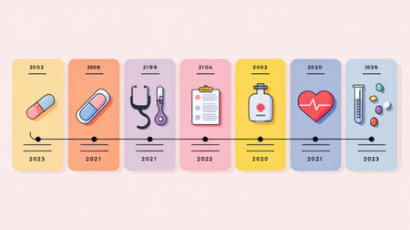 Infographic illustrates the timeline of health check-ups showing medical icons and their significance in promoting overall health in pastel colors.の素材