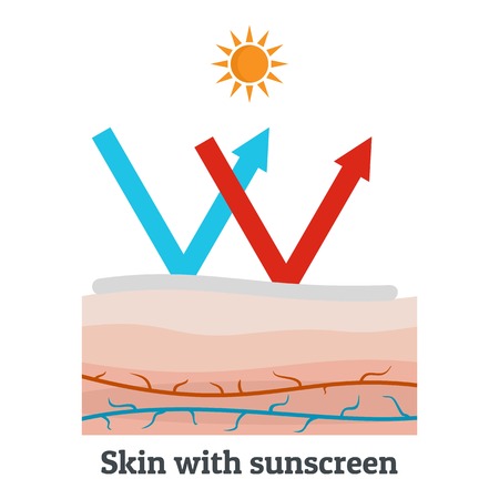 Skin with sunscreen icon. Flat illustration of skin with sunscreen vector icon for web designのイラスト素材