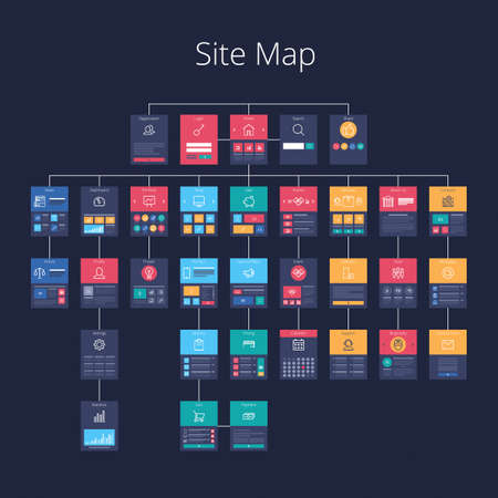 Concept of website flowchart sitemap. Pixel-perfect layered vector illustration.