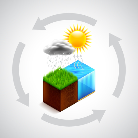 Nature water cycle concept, isolated vector backgroundのイラスト素材