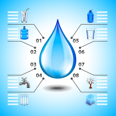 Water infographics with big drop and small icons around it vector backgroundのイラスト素材