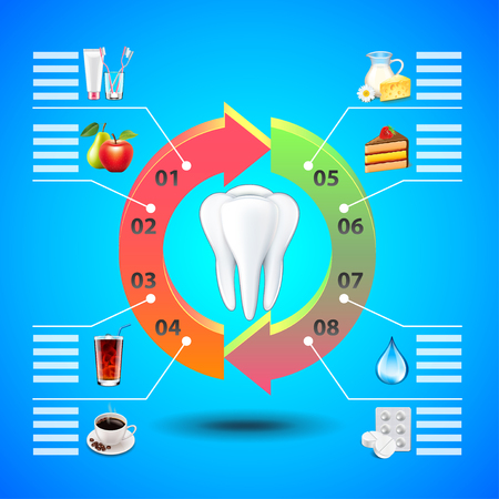 stomatology infographics tooth in circle and health objects on blue background vectorのイラスト素材