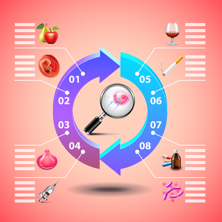 Infographics arrows with pregnancy objects and factors on red background vector templateのイラスト素材