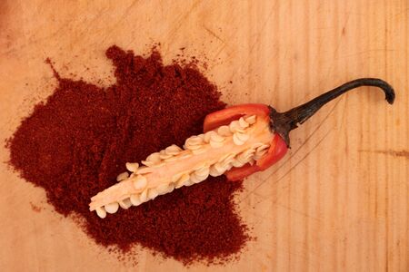 sweet and hot small chilli with paprikaの写真素材