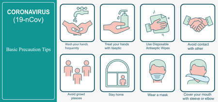 Poster Coronavirus Precaution Tips. Global epidemic 2019-nCov. Set vector illustration of warning signsのイラスト素材
