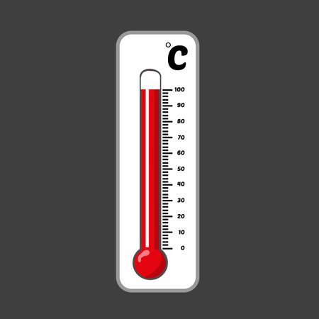 thermometer