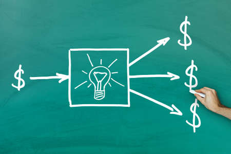 Business idea concept on the green blackboardの写真素材