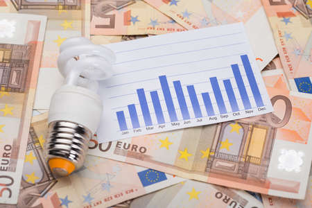 Closeup of energy saving bulb and graph on euro banknotes
