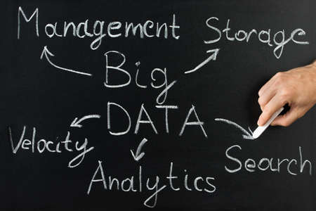 Hand Drawing Big Data Flow Chart On Chalkboard With Chalkの写真素材