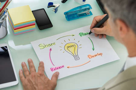 Close-up Of A Businessman Preparing Business Development Plan On Paper. Diagram was created by photographerの写真素材