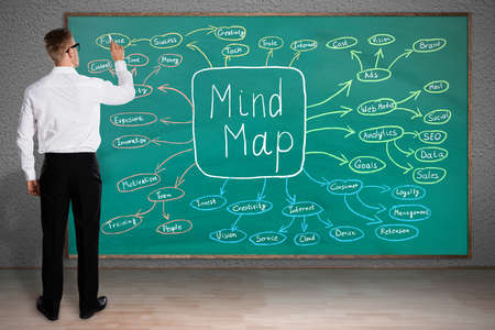 Rear View Of A Businessman Drawing Mind Map On Green Boardの写真素材
