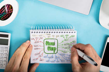 Elevated View Of A Businessman Drawing Mind Map Chart On Checkered Spiral Notepad