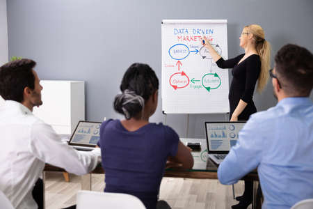 Young Female Manager Giving Presentation On Marketing Data At Office To Her Colleagues
