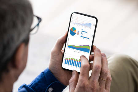 Looking At Mobile Phone Survey Ratio Analysis