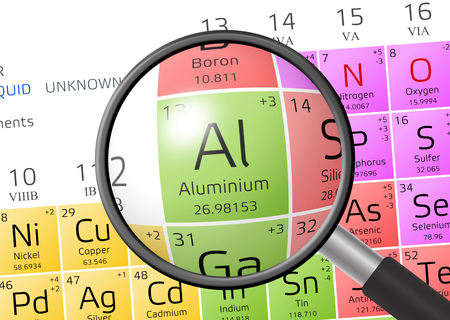 Aluminium from Periodic Table of the Elements with magnifying glassの写真素材