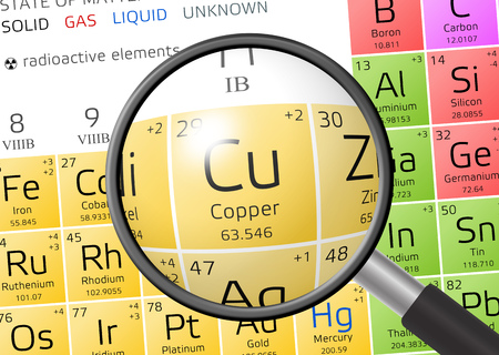 Cuprum or Copper from Periodic Table of the Elements with magnifying glassの写真素材