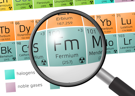 Fermium from Periodic Table of the Elements with magnifying glassの写真素材