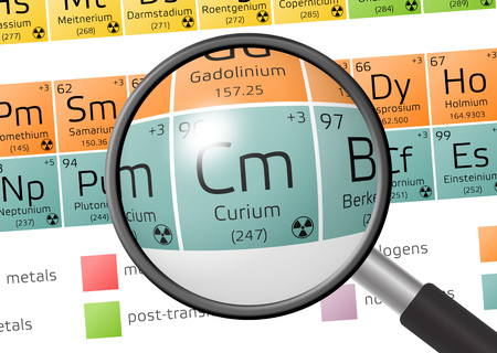 Curium from Periodic Table of the Elements with magnifying glassの写真素材