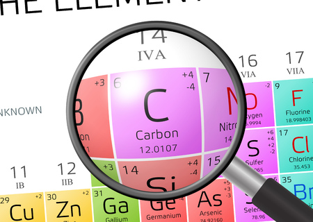 Carbon from Periodic Table of the Elements with magnifying glassの写真素材