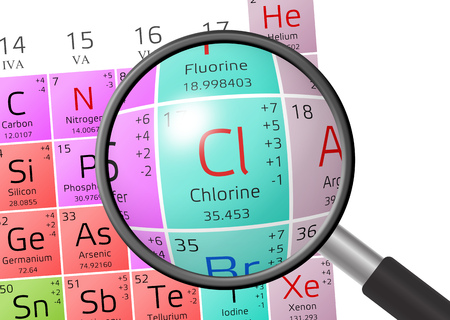 Chlorine from Periodic Table of the Elements with magnifying glassの写真素材