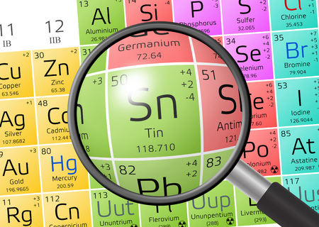Stannum or Tin from Periodic Table of the Elements with magnifying glassの写真素材