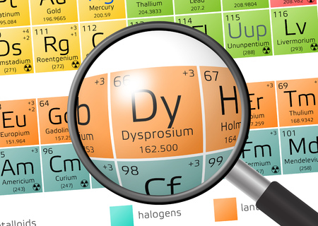 Dysprosium from Periodic Table of the Elements with magnifying glassの写真素材