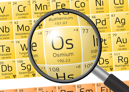 Osmium from Periodic Table of the Elements with magnifying glassの写真素材