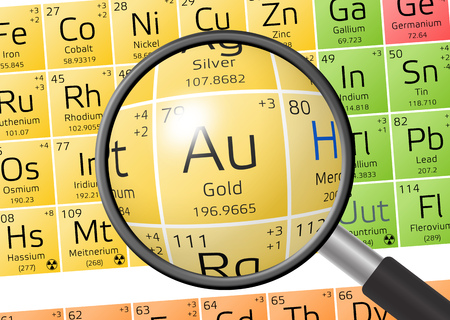 Aurum or Gold from Periodic Table of the Elements with magnifying glassの写真素材
