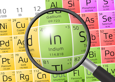Indium from Periodic Table of the Elements with magnifying glassの写真素材