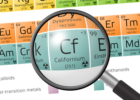 Californium from Periodic Table of the Elements with magnifying glassの写真素材