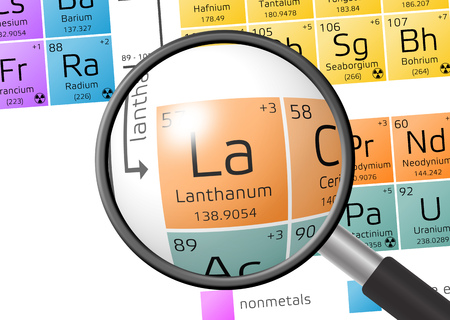Lanthanum from Periodic Table of the Elements with magnifying glassの写真素材