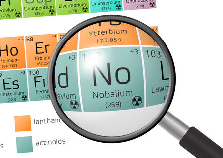 Nobelium from Periodic Table of the Elements with magnifying glassの写真素材