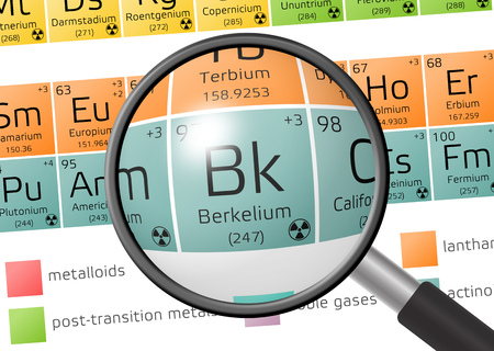 Berkelium from Periodic Table of the Elements with magnifying glassの写真素材