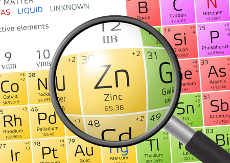 Zinc from Periodic Table of the Elements with magnifying glassの写真素材