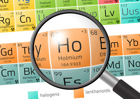 Holmium from Periodic Table of the Elements with magnifying glassの写真素材