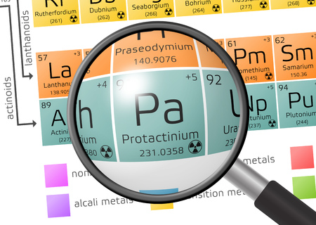 Protactinium from Periodic Table of the Elements with magnifying glassの写真素材