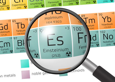 Einsteinium from Periodic Table of the Elements with magnifying glassの写真素材