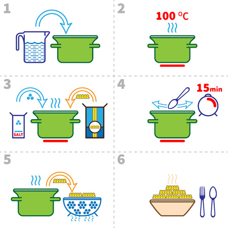 Cooking pasta infographics. Step by step recipe infographic for cooking pasta. Vector illustration italian cuisineのイラスト素材