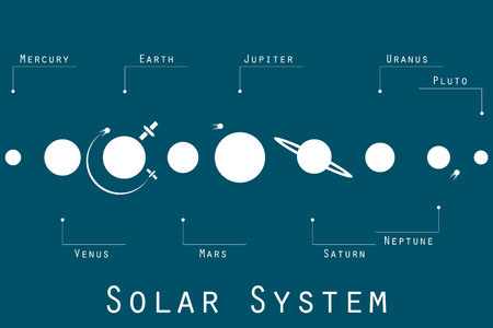 The solar system, planets and satellites in the original style. Vector illustration.のイラスト素材