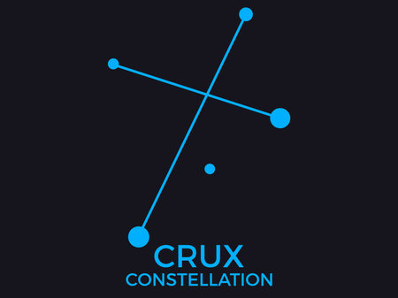Crux constellation. Stars in the night sky. Cluster of stars and galaxies. Constellation of blue on a black background. Vector illustrationのイラスト素材