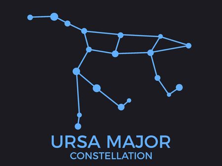 Ursa Major constellation. Stars in the night sky. Cluster of stars and galaxies. Constellation of blue on a black background. Vector illustrationのイラスト素材