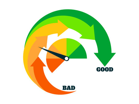 Poor rating indicator with arrows from bad to good. Arrows from red to green. Credit score gauge isolated on white background. Design for apps, websites and banners. vector illustrationのイラスト素材
