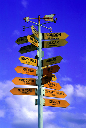 Signboard of directions to different Cities of the world