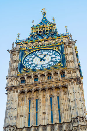 One of the most famous Clock towers in the world