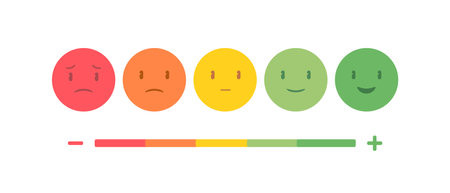 Customer Satisfaction Survey Emoticons. Emotional icons of quality level, rating. business indicators concept. Grades of different levels. Bad, normal, good, excellent mood. vector illustrationのイラスト素材