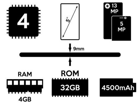 Black icons of smartphone parameters on white background. Information about your phone. Vector illustration.のイラスト素材