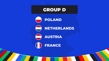 Group D of the European football tournament in Germany 2024! Group stage of European soccer competitions in Germanyのイラスト素材
