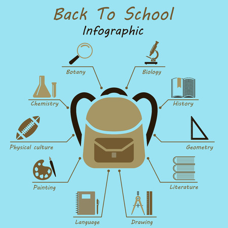 Back to school  infographics. のイラスト素材