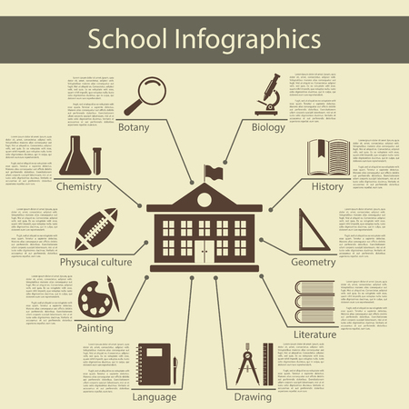 School infographics with school building and symbol of different education subject.  Elegant flat design style. Vector Illustration.のイラスト素材